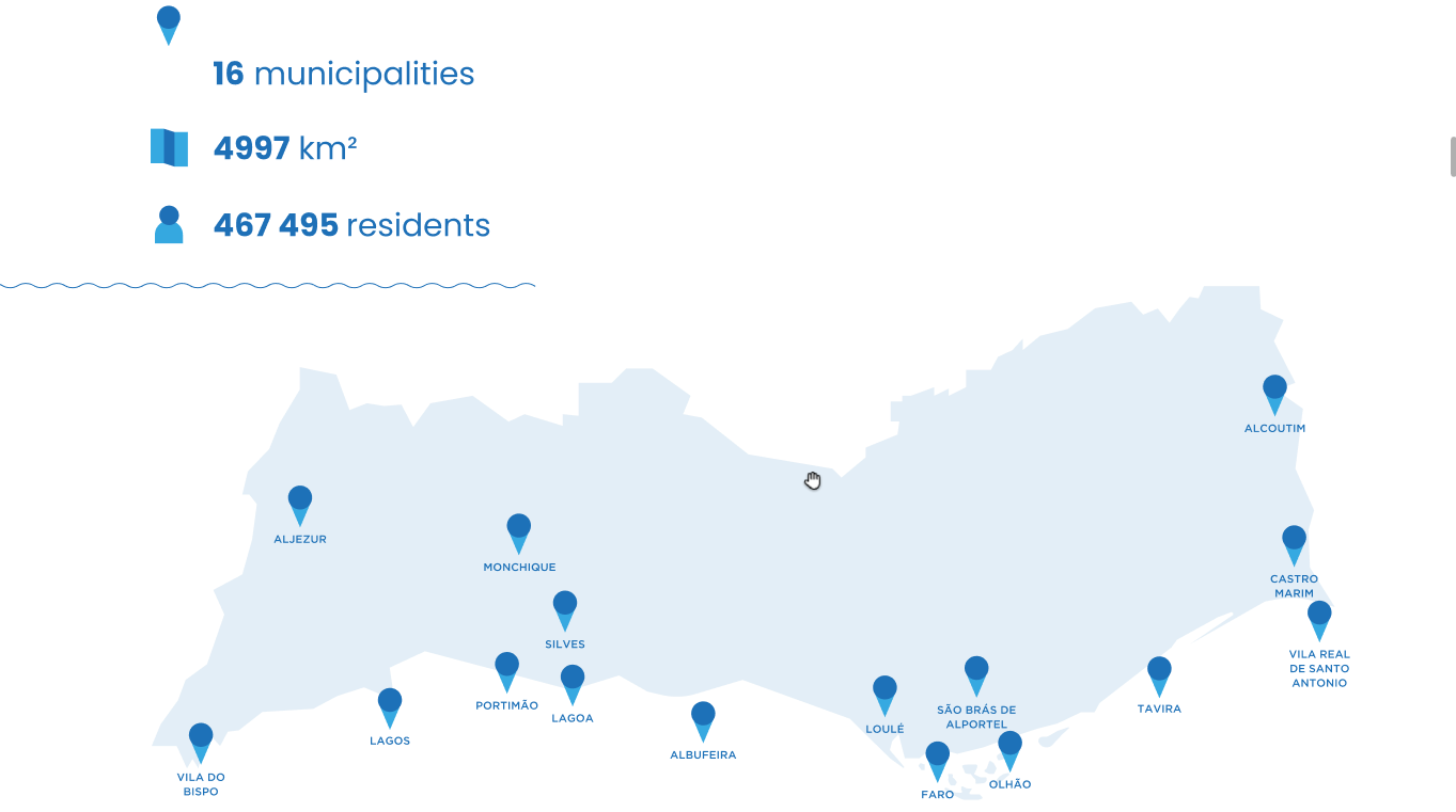 Mapa do Algarve com os Municípios